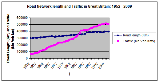 Graph1