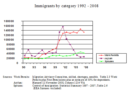 graph4